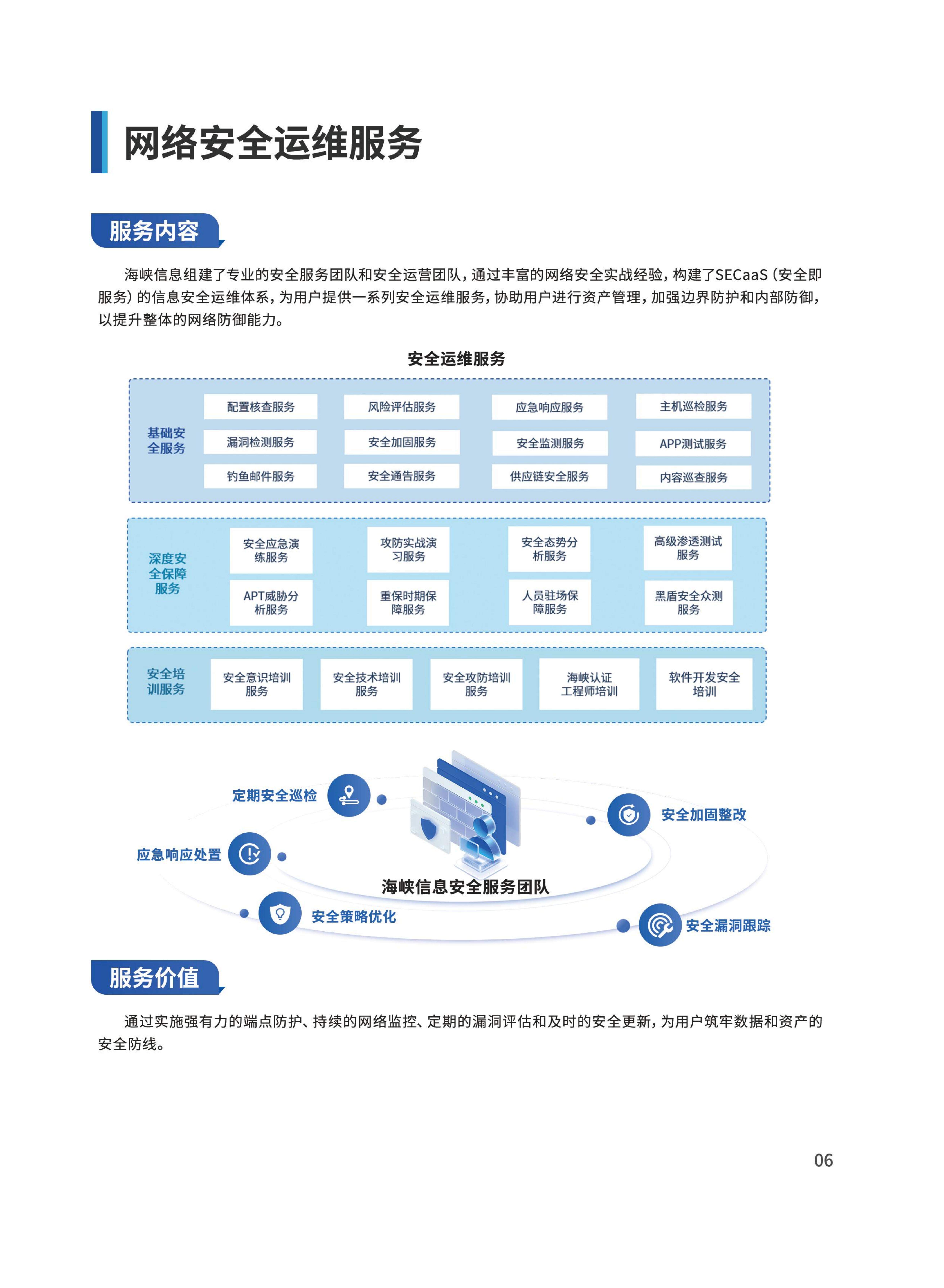 信息安全服務(wù)產(chǎn)品手冊_06.jpg