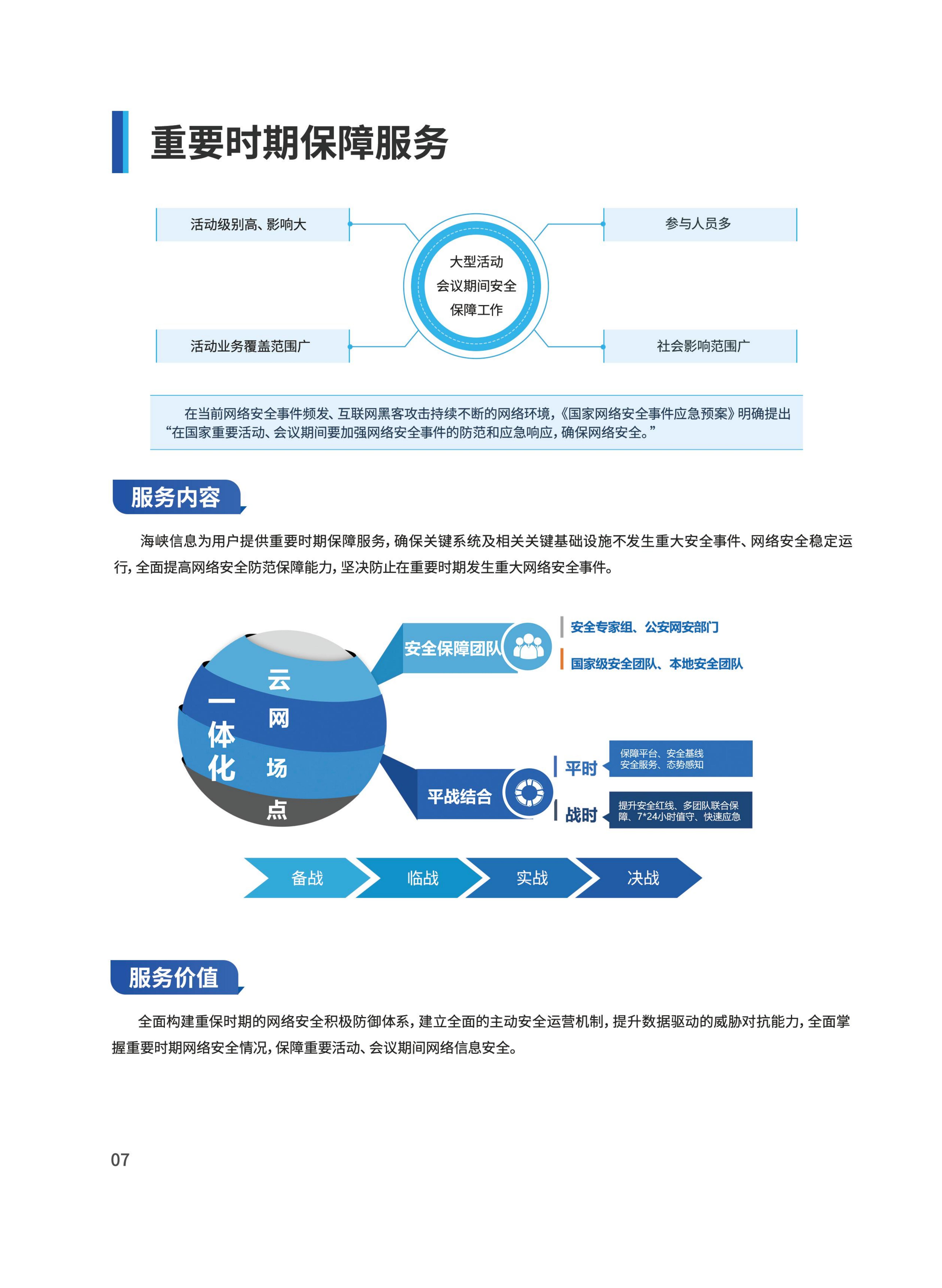 信息安全服務(wù)產(chǎn)品手冊(cè)_07.jpg