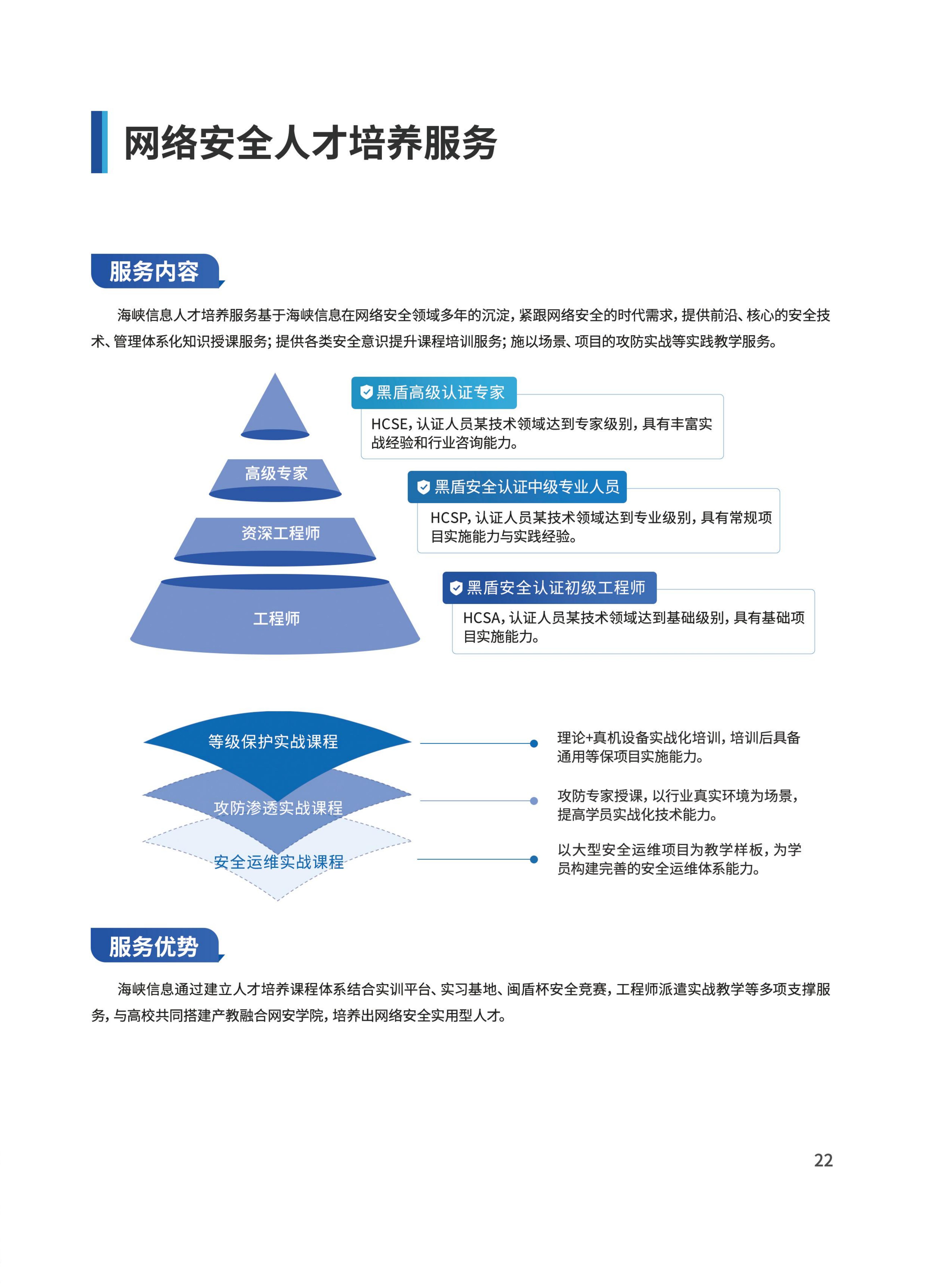 信息安全服務(wù)產(chǎn)品手冊_22.jpg