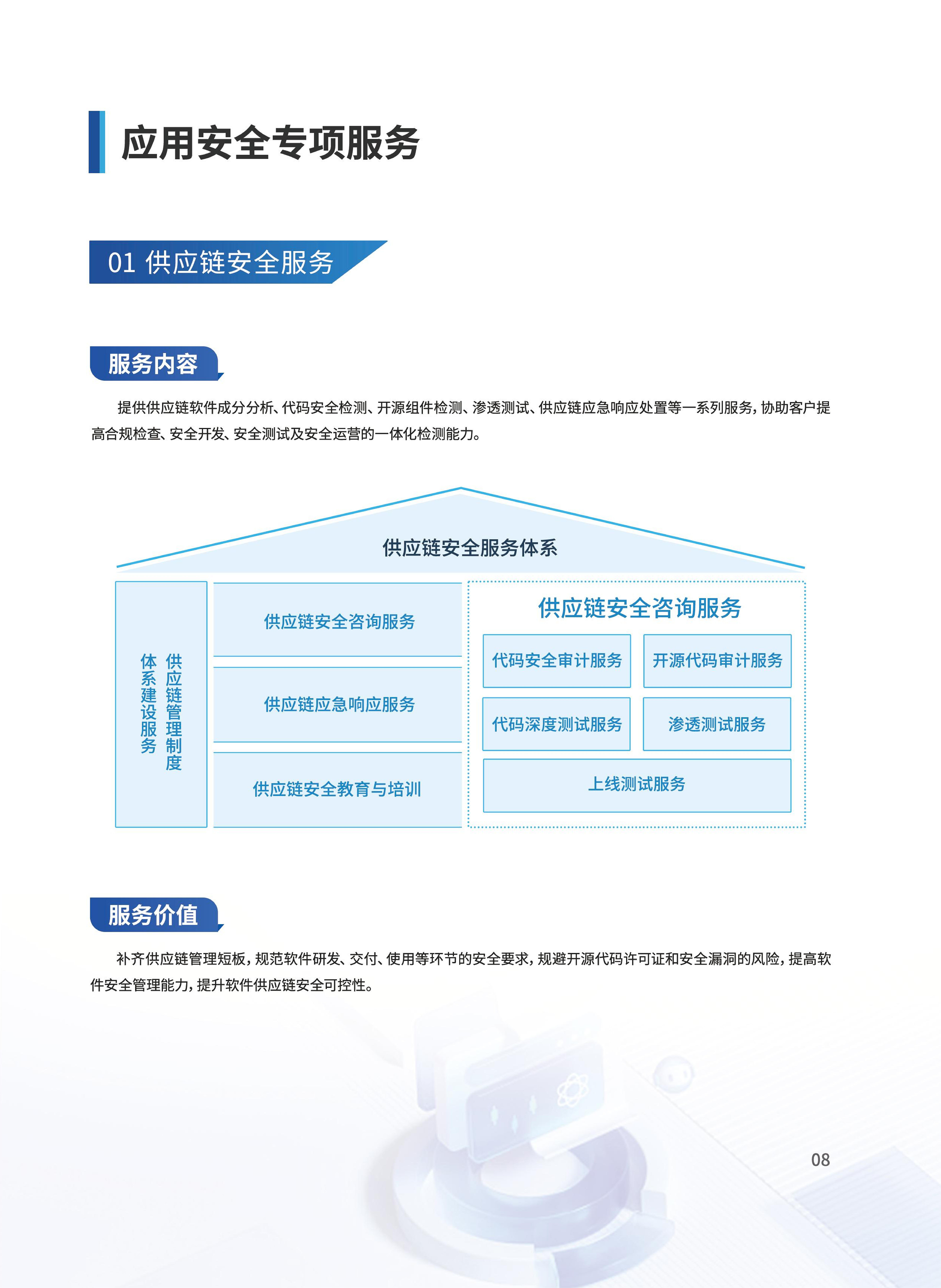 供應(yīng)鏈_00.jpg