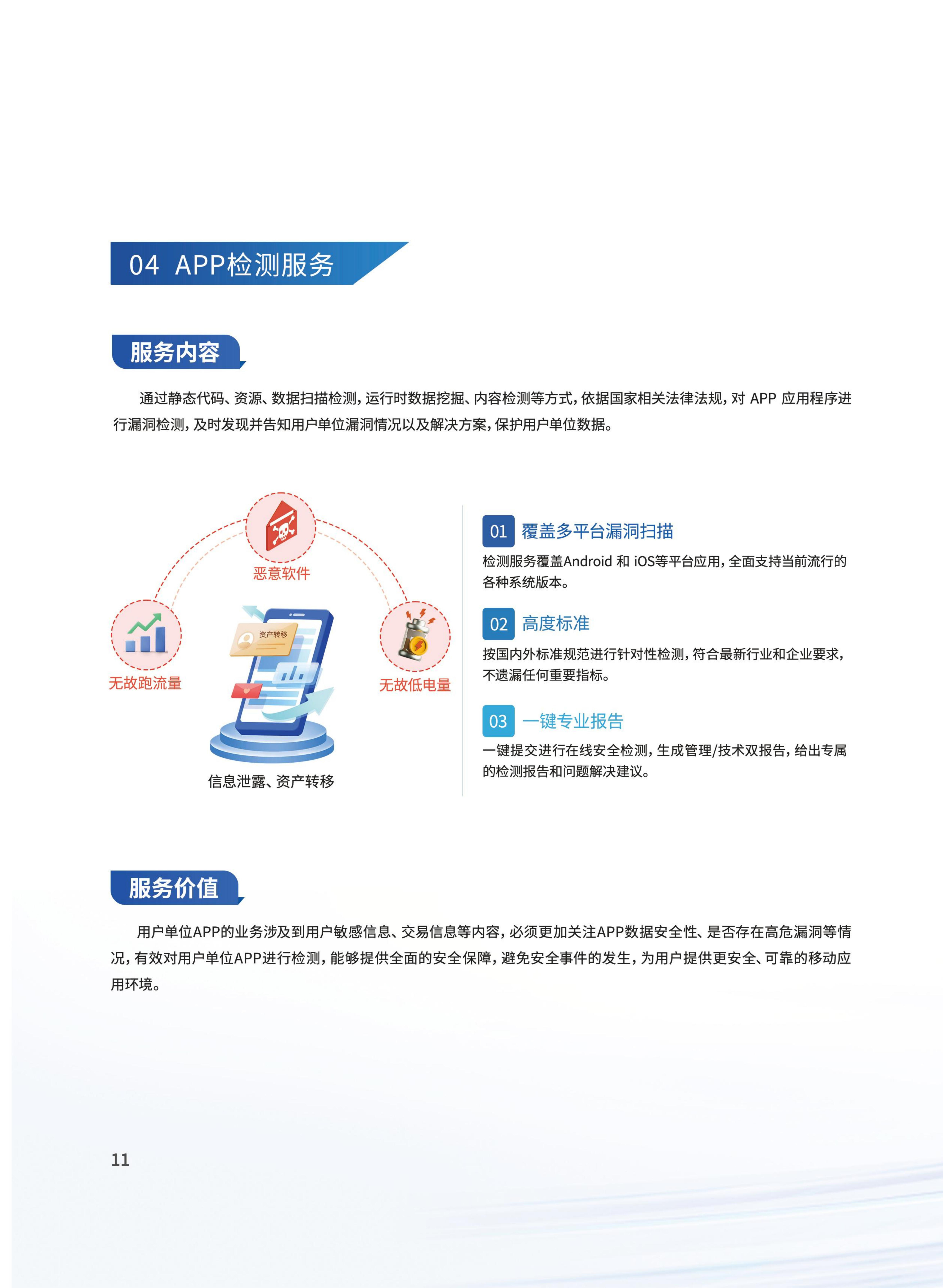 信息安全服務(wù)產(chǎn)品手冊_07.jpg