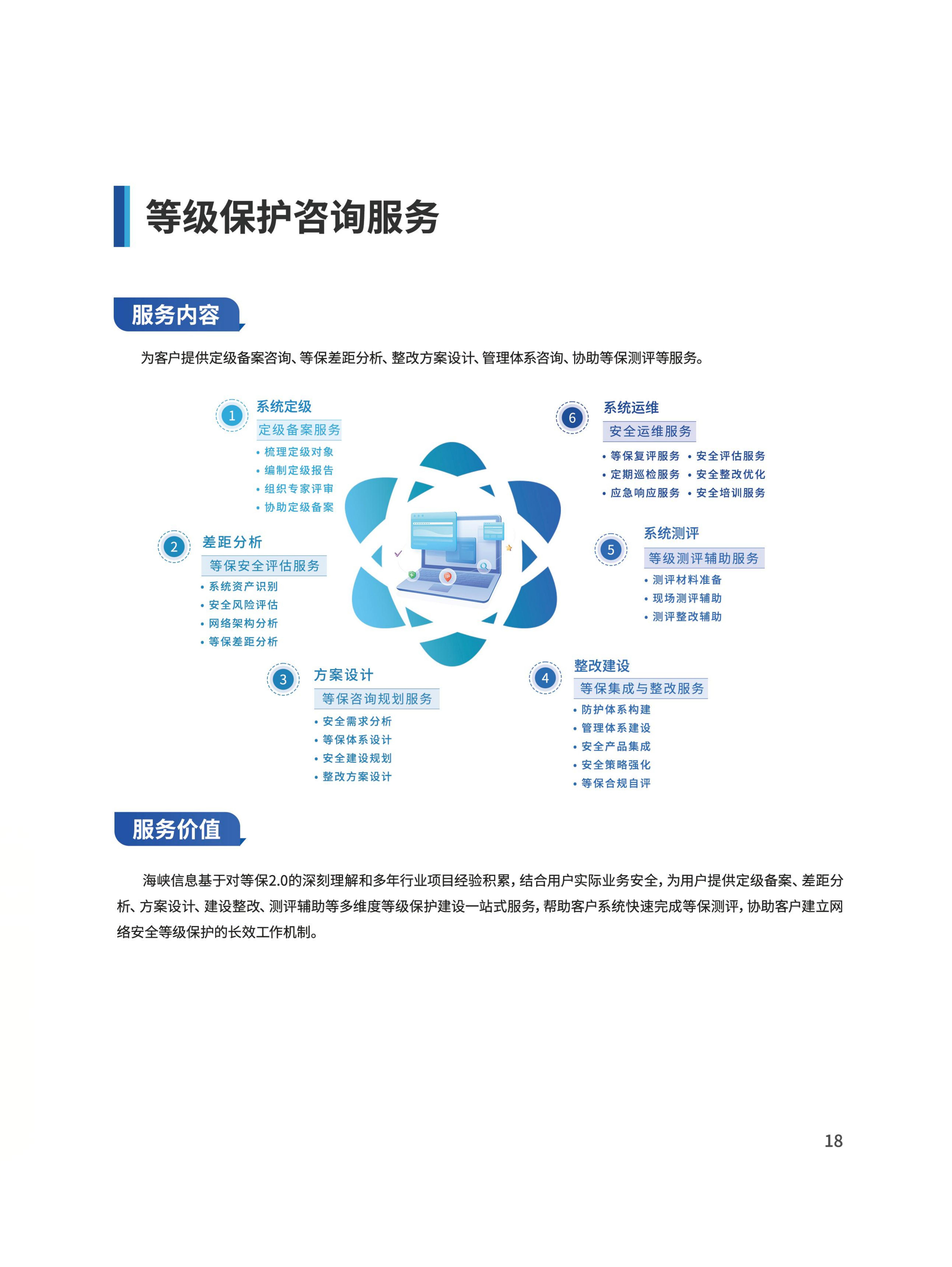 信息安全服務(wù)產(chǎn)品手冊(cè)_10.jpg